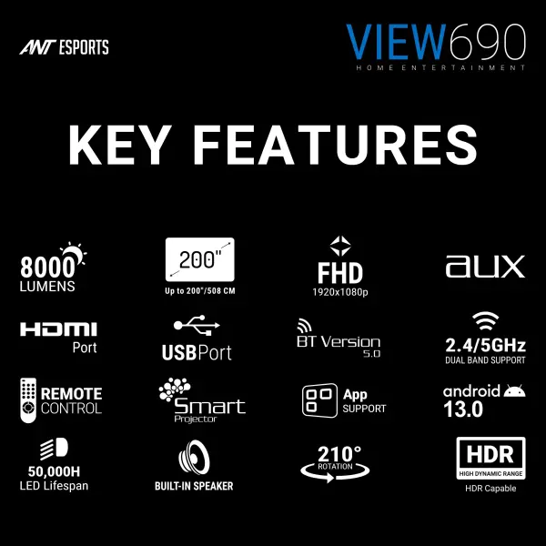 Ant Esports 690 Projector (ATPRJ0004)