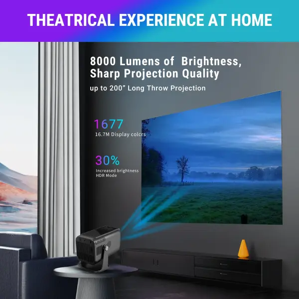 Ant Esports 690 Projector (ATPRJ0004)