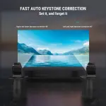 Ant Esports 690 Projector (ATPRJ0004)