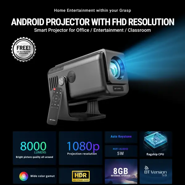 Ant Esports 690 Projector (ATPRJ0004)
