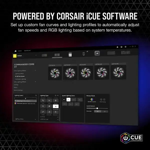 Corsair iCUE Commander Core XT RGB Lighting and Fan Controller (CL-9011112-WW)