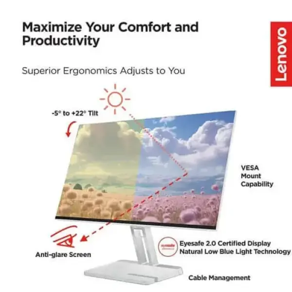 Lenovo L24i-4A 24 Inch FHD IPS Monitor White (67BCKAC6IN)