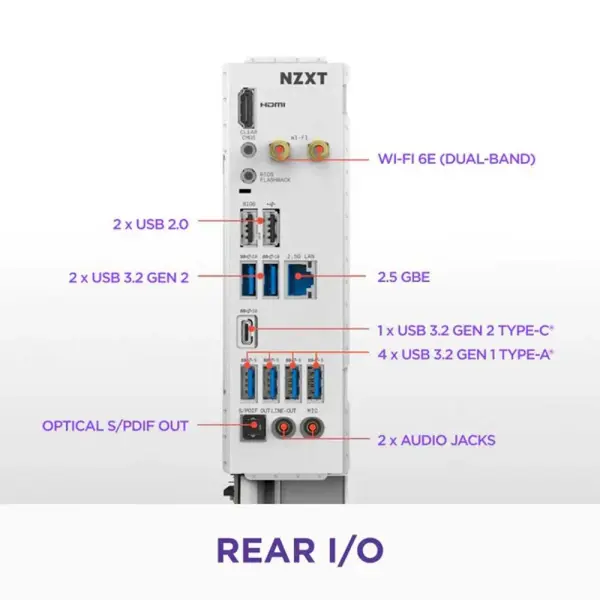 NZXT N7 B850 AM5 ATX Gaming WiFi Motherboard White (N7-B85XT-W1)