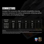 Ant Esports FG850 V2 ATX 3.1 850 Watt 80 Plus Gold Fully Modular Power Supply (FG850 V2)