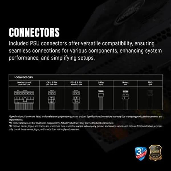 Ant Esports FG850 V2 ATX 3.1 850 Watt 80 Plus Gold Fully Modular Power Supply (FG850 V2)