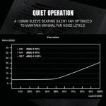 Ant Esports FG850 V2 ATX 3.1 850 Watt 80 Plus Gold Fully Modular Power Supply (FG850 V2)